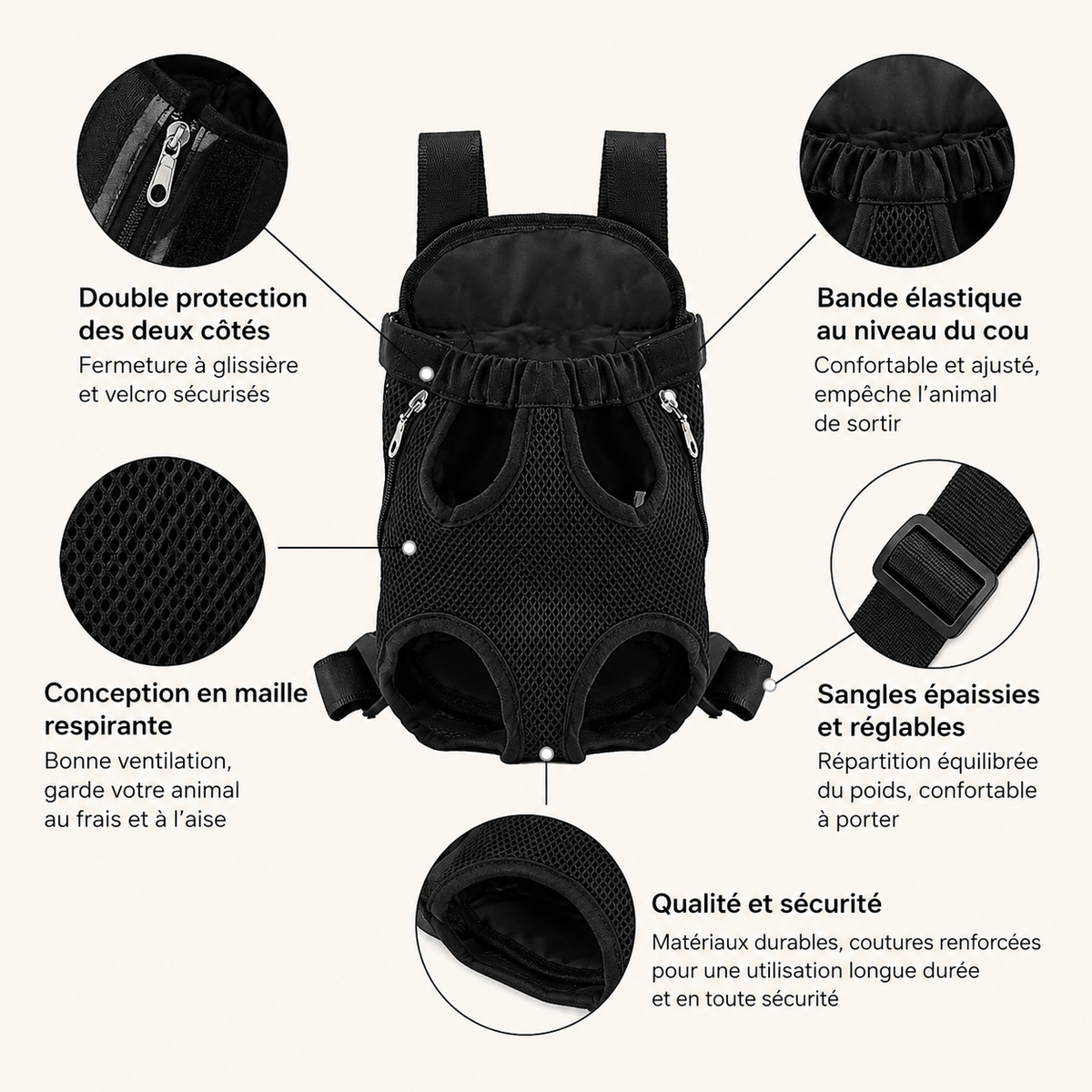 Sac ventral pour chien pattes sorties, sangles réglables, tailles S à XL, 1,5 à 9,5 kg