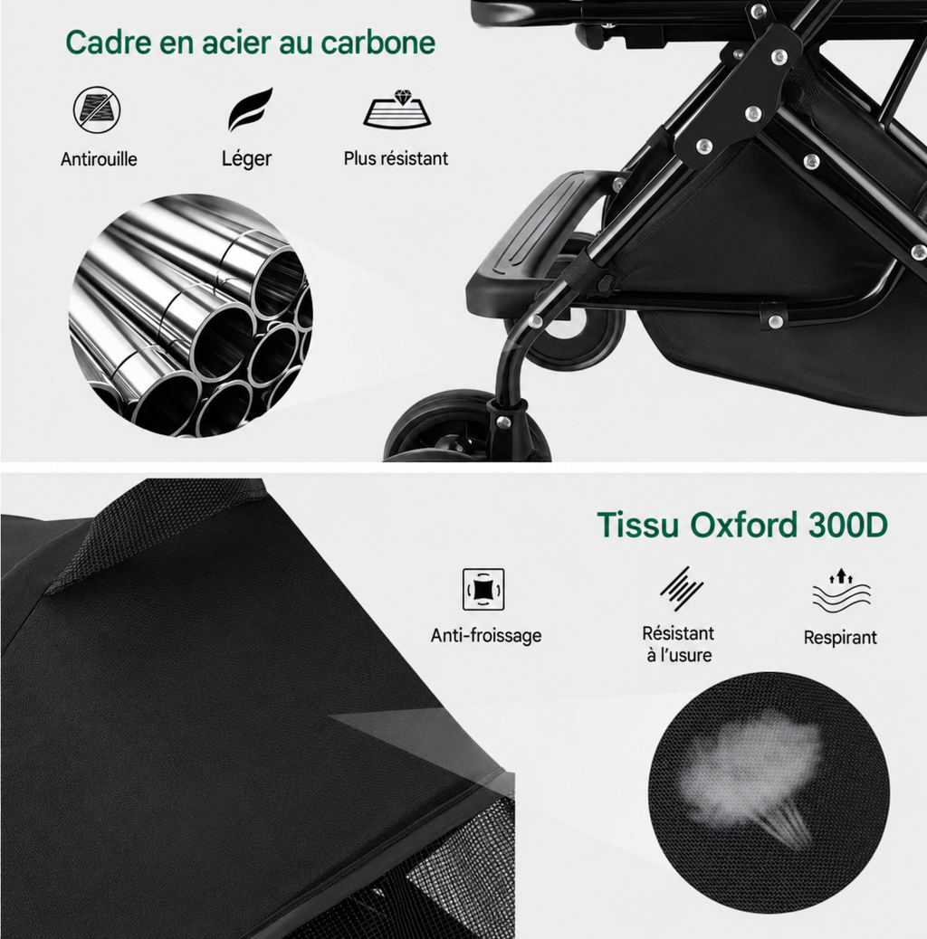 Poussette pour chien grande taille, nacelle détachable Oxford 300D, jusqu'à 40 kg