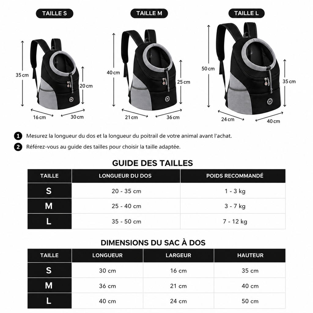 Sac à dos de transport pour chien, maille respirante, tailles S à L, 1 à 12 kg