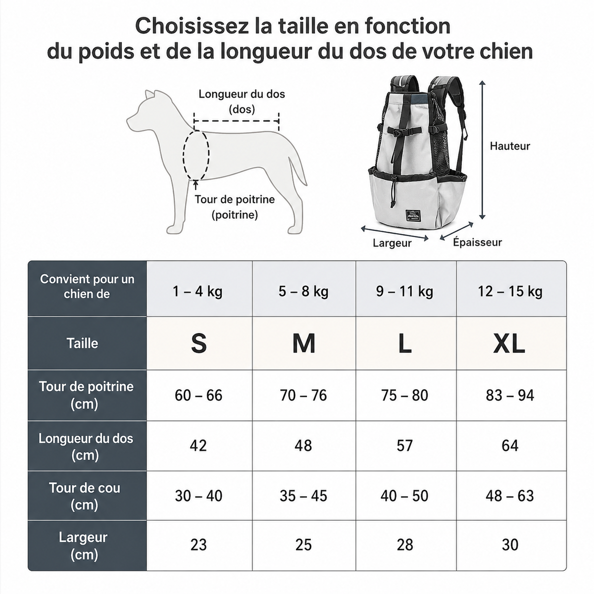 Sac à dos de transport pour chien randonnée et vélo, tailles S à XL, 1 à 15 kg